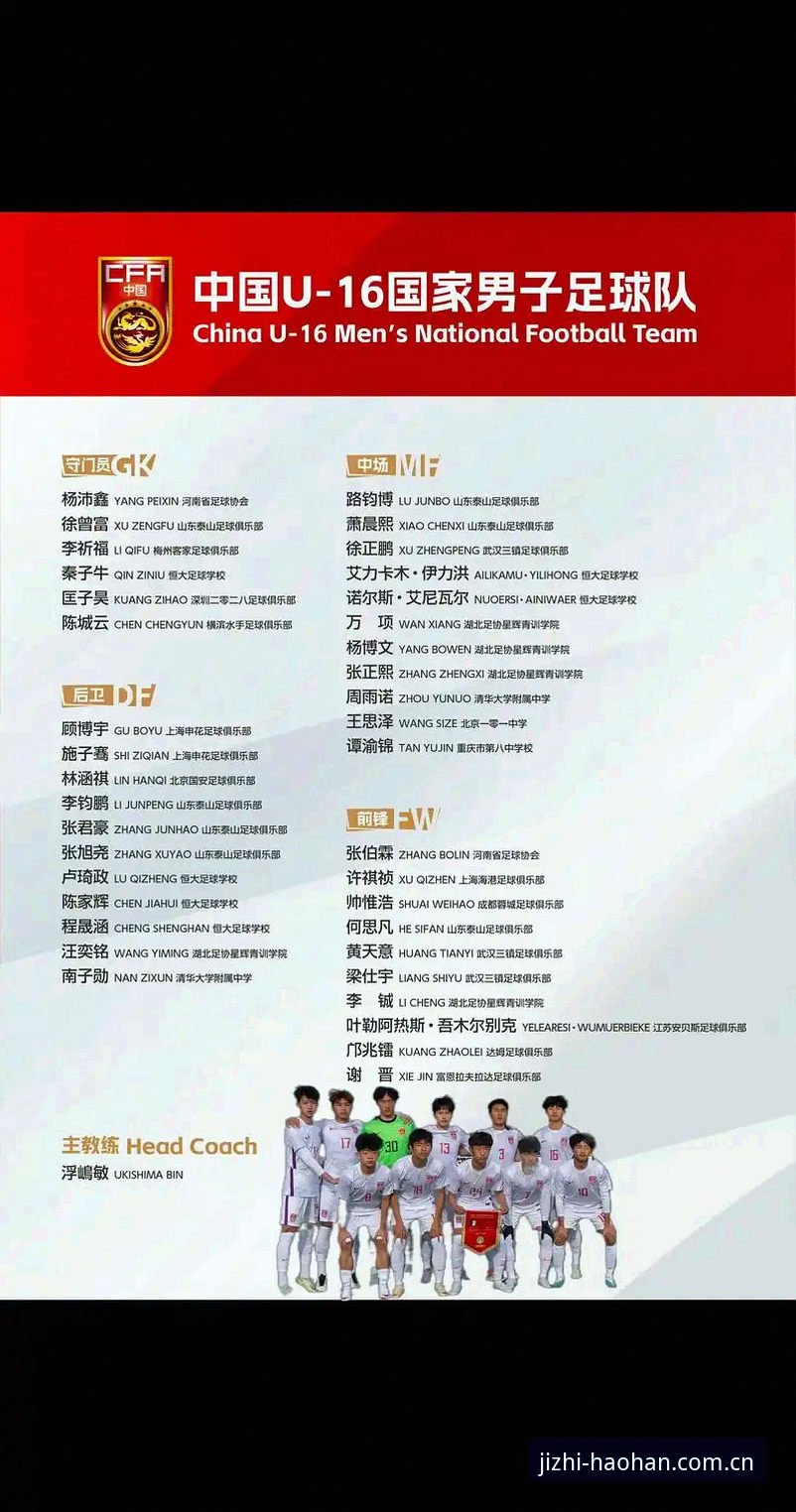 浩瀚体育安卓下载怎么样 U17世界杯抽签结果揭晓,中国男女足能否在浩瀚体育见证奇迹?