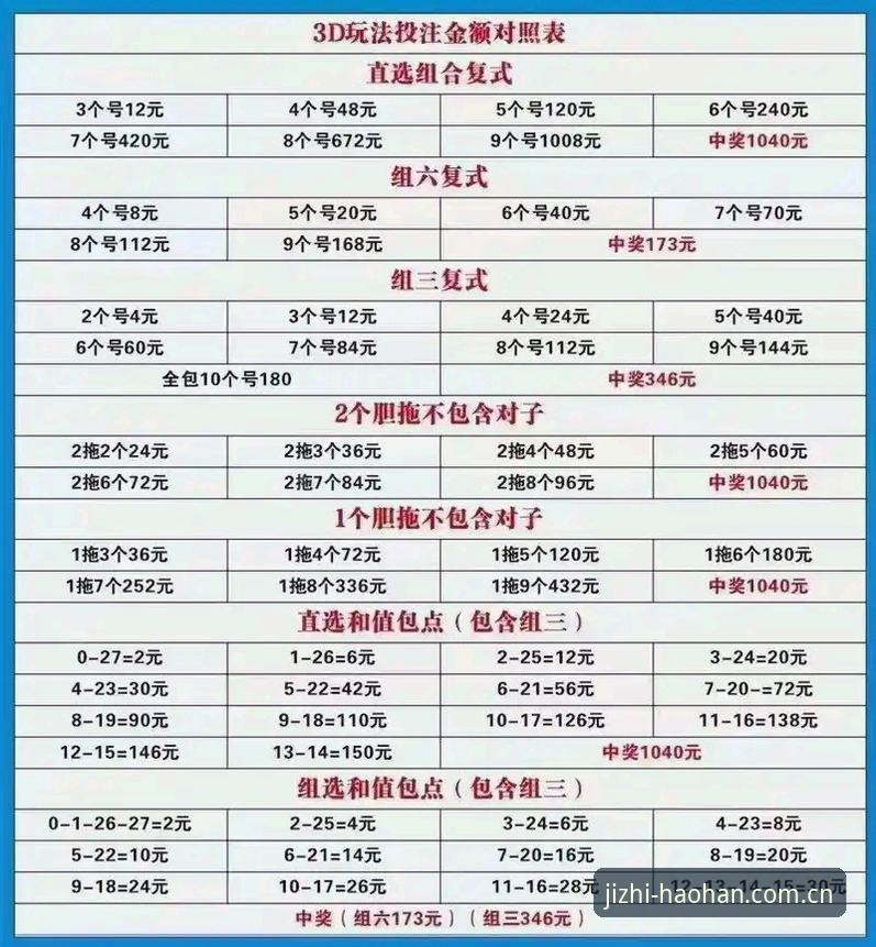 浩瀚体育极致体验 浩瀚体育极致体验最新动态:高清直播与智能投注如何重塑观赛格局